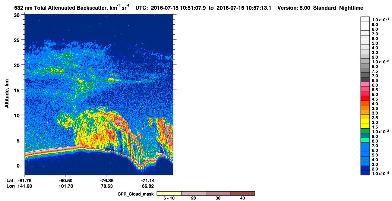/calipso-imagery/data/BROWSE/production/V5-00/2016-07-15/2016-07-15_10-10-42_V5.00_4_1_cloudsat_ccm.png
