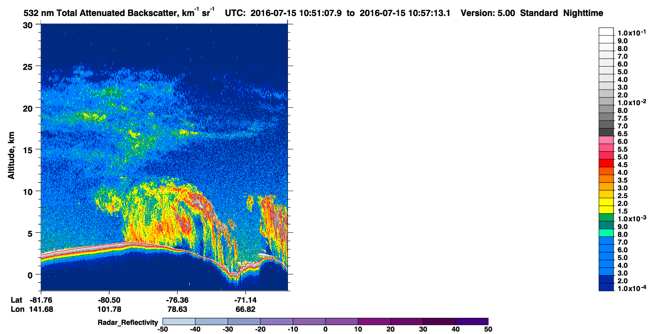 /calipso-imagery/data/BROWSE/production/V5-00/2016-07-15/2016-07-15_10-10-42_V5.00_4_1_cloudsat_rr.png