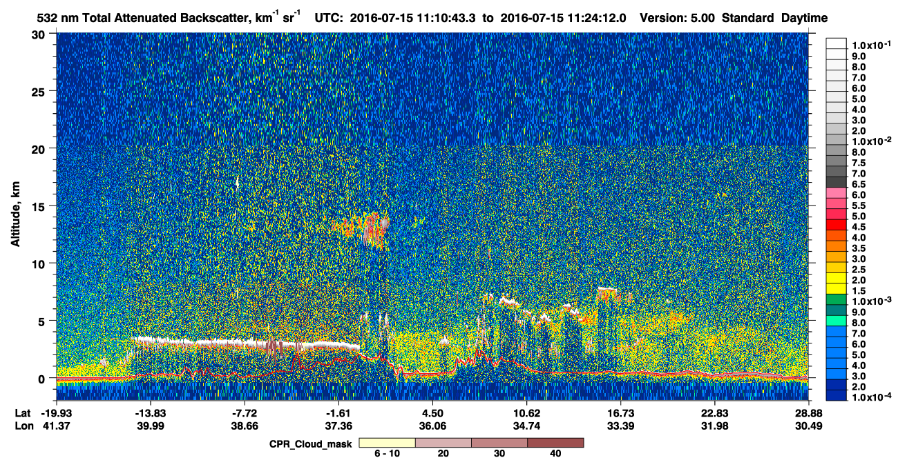 /calipso-imagery/data/BROWSE/production/V5-00/2016-07-15/2016-07-15_10-57-17_V5.00_2_1_cloudsat_ccm.png