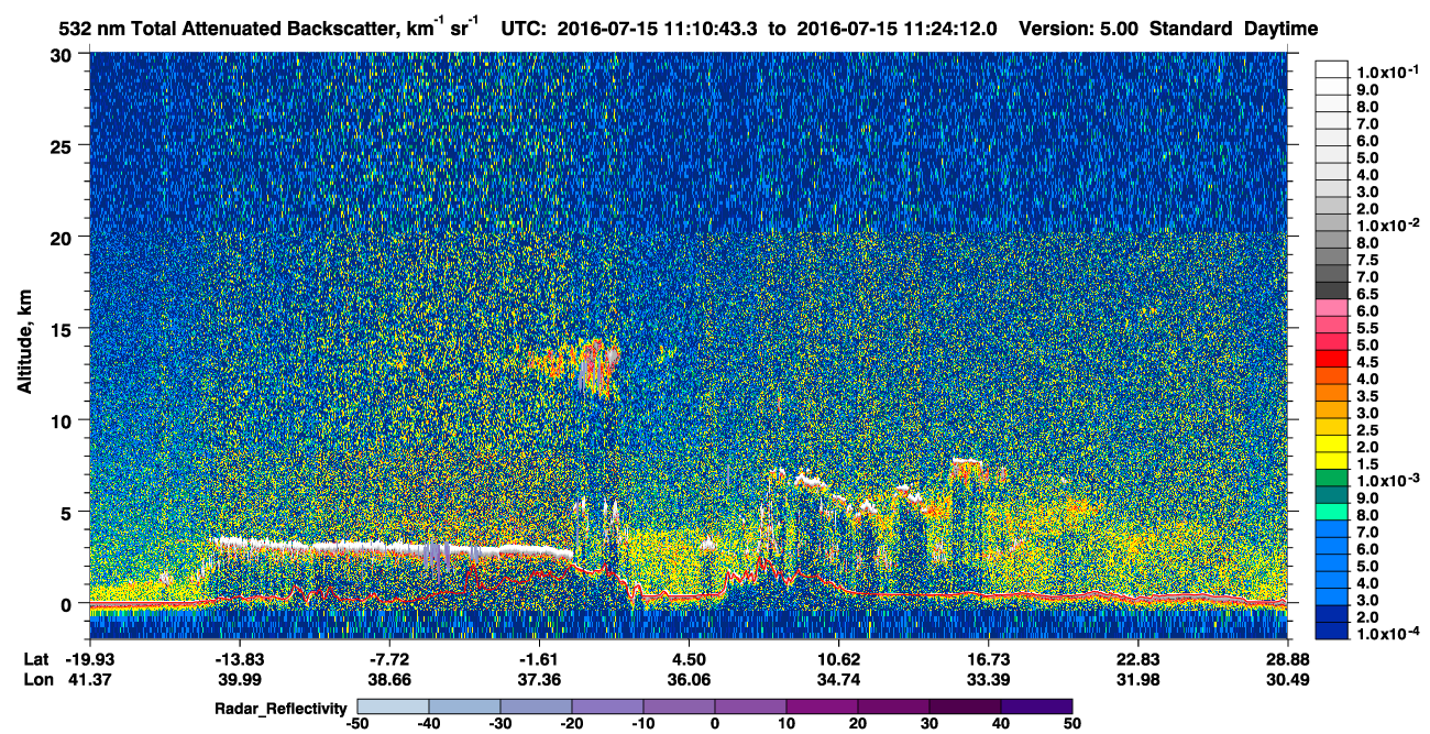 /calipso-imagery/data/BROWSE/production/V5-00/2016-07-15/2016-07-15_10-57-17_V5.00_2_1_cloudsat_rr.png