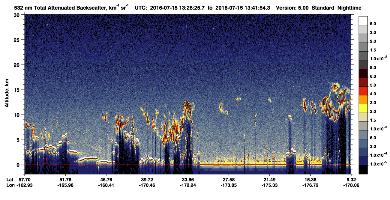 /calipso-imagery/data/BROWSE/production/V5-00/2016-07-15/2016-07-15_13-28-28_V5.00_1_1_CVDcolormap.png image missing