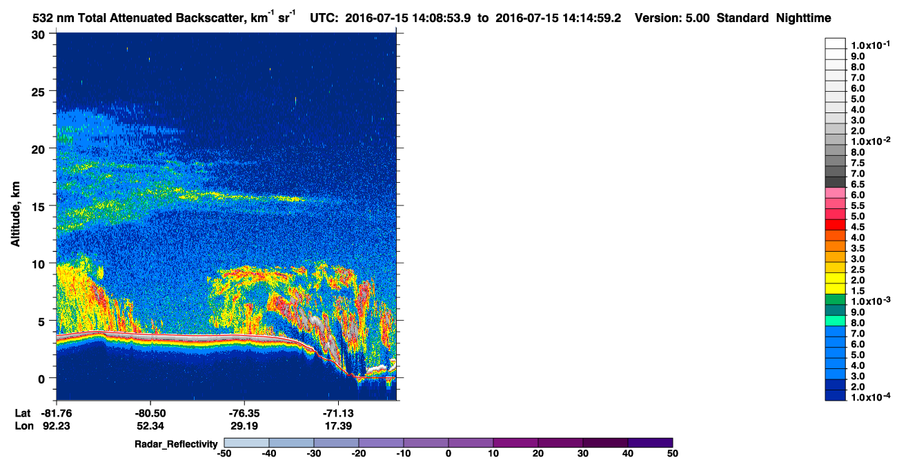 /calipso-imagery/data/BROWSE/production/V5-00/2016-07-15/2016-07-15_13-28-28_V5.00_4_1_cloudsat_rr.png