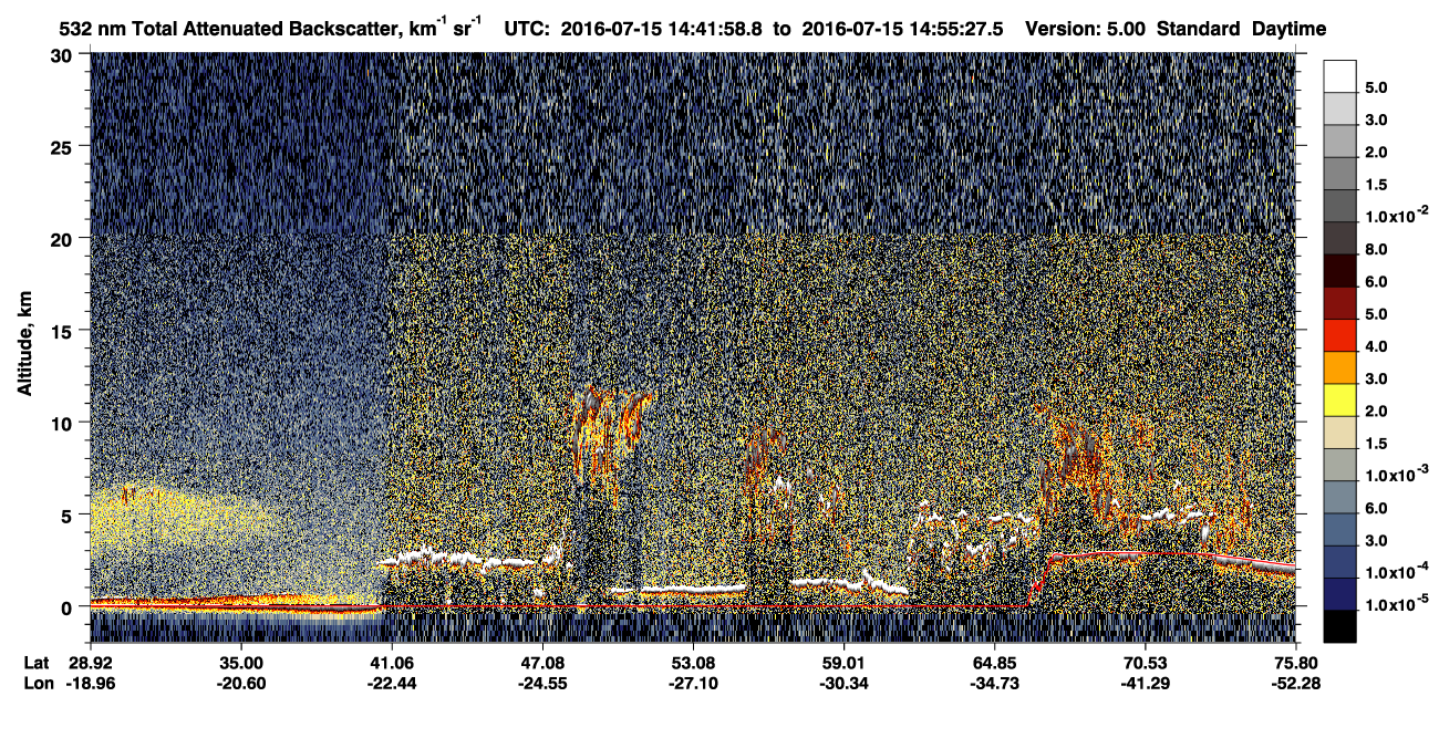 /calipso-imagery/data/BROWSE/production/V5-00/2016-07-15/2016-07-15_14-15-03_V5.00_3_1_CVDcolormap.png image missing