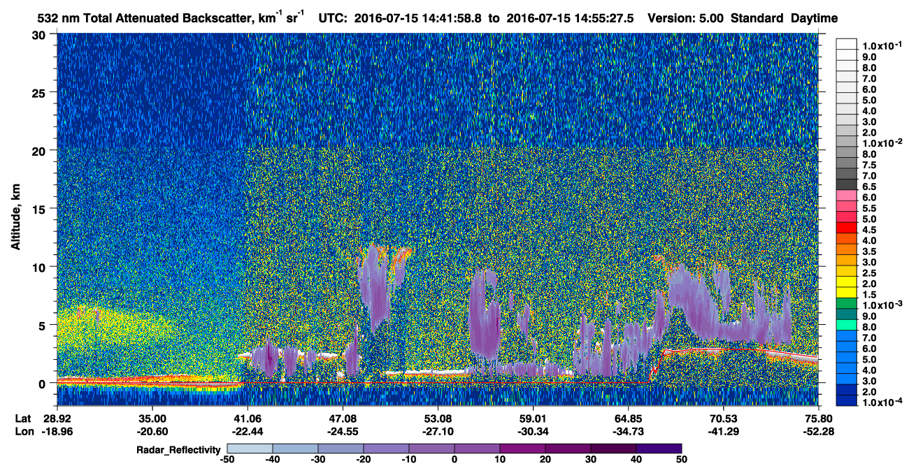 /calipso-imagery/data/BROWSE/production/V5-00/2016-07-15/2016-07-15_14-15-03_V5.00_3_1_cloudsat_rr.png