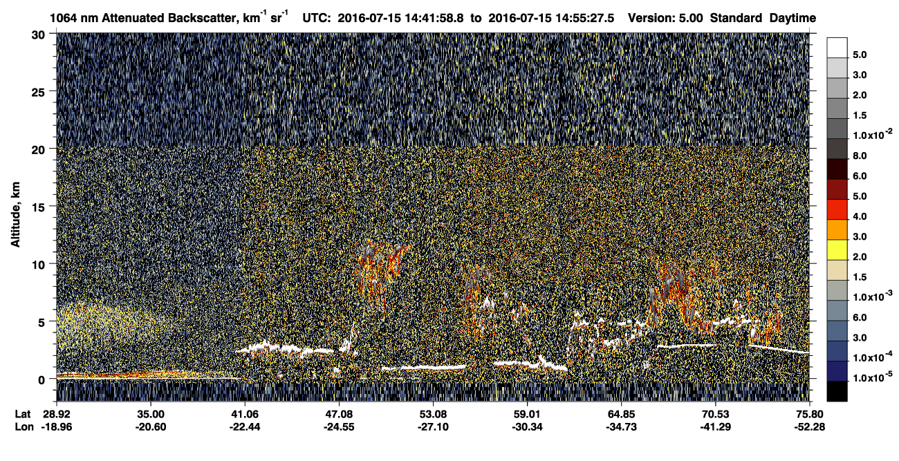 /calipso-imagery/data/BROWSE/production/V5-00/2016-07-15/2016-07-15_14-15-03_V5.00_3_4_CVDcolormap.png image missing