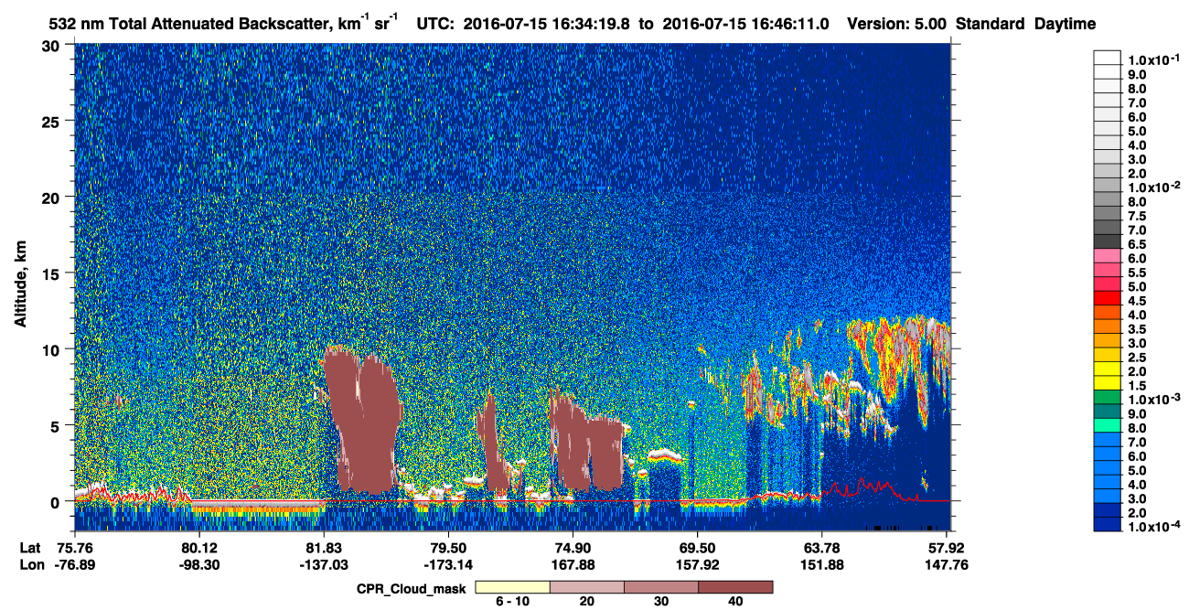 /calipso-imagery/data/BROWSE/production/V5-00/2016-07-15/2016-07-15_15-53-53_V5.00_4_1_cloudsat_ccm.png