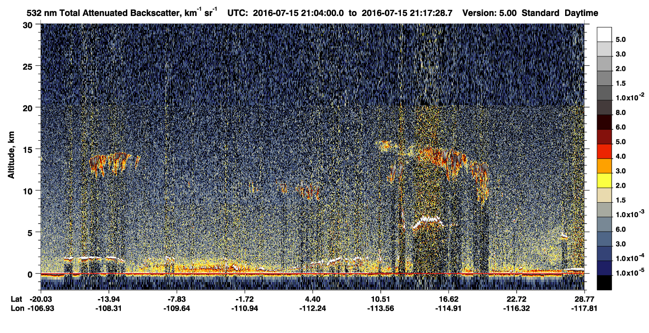 /calipso-imagery/data/BROWSE/production/V5-00/2016-07-15/2016-07-15_20-50-34_V5.00_2_1_CVDcolormap.png image missing