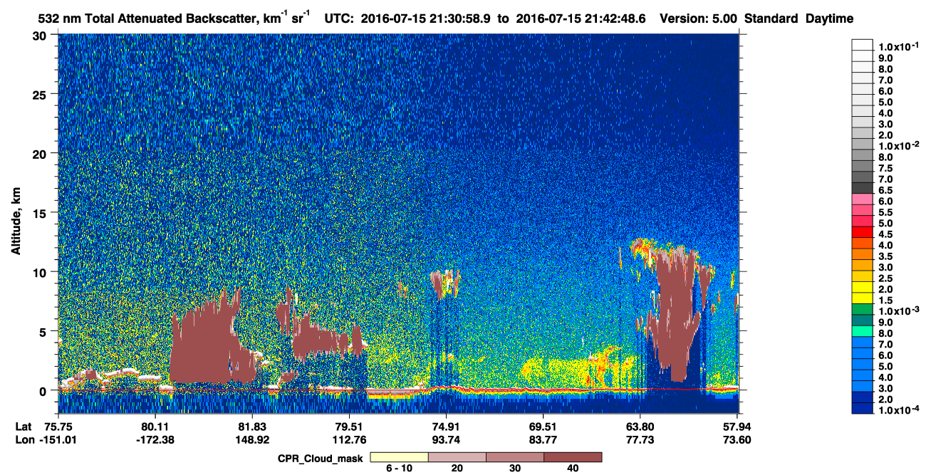 /calipso-imagery/data/BROWSE/production/V5-00/2016-07-15/2016-07-15_20-50-34_V5.00_4_1_cloudsat_ccm.png