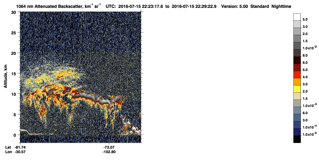 /calipso-imagery/data/BROWSE/production/V5-00/2016-07-15/2016-07-15_21-42-54_V5.00_4_4_CVDcolormap.png image missing