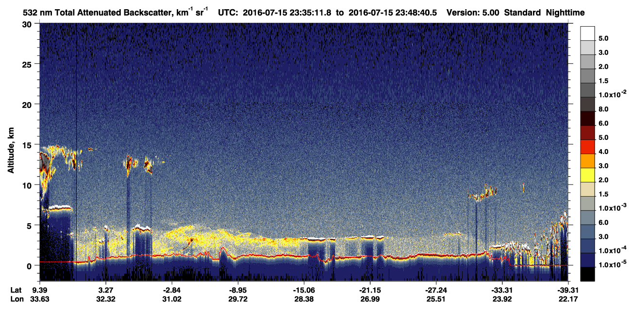 /calipso-imagery/data/BROWSE/production/V5-00/2016-07-15/2016-07-15_23-21-44_V5.00_2_1_CVDcolormap.png image missing
