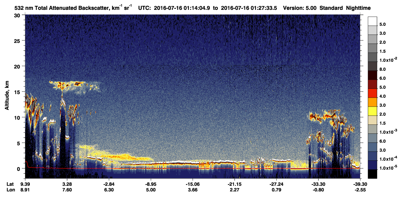 /calipso-imagery/data/BROWSE/production/V5-00/2016-07-16/2016-07-16_01-00-39_V5.00_2_1_CVDcolormap.png image missing