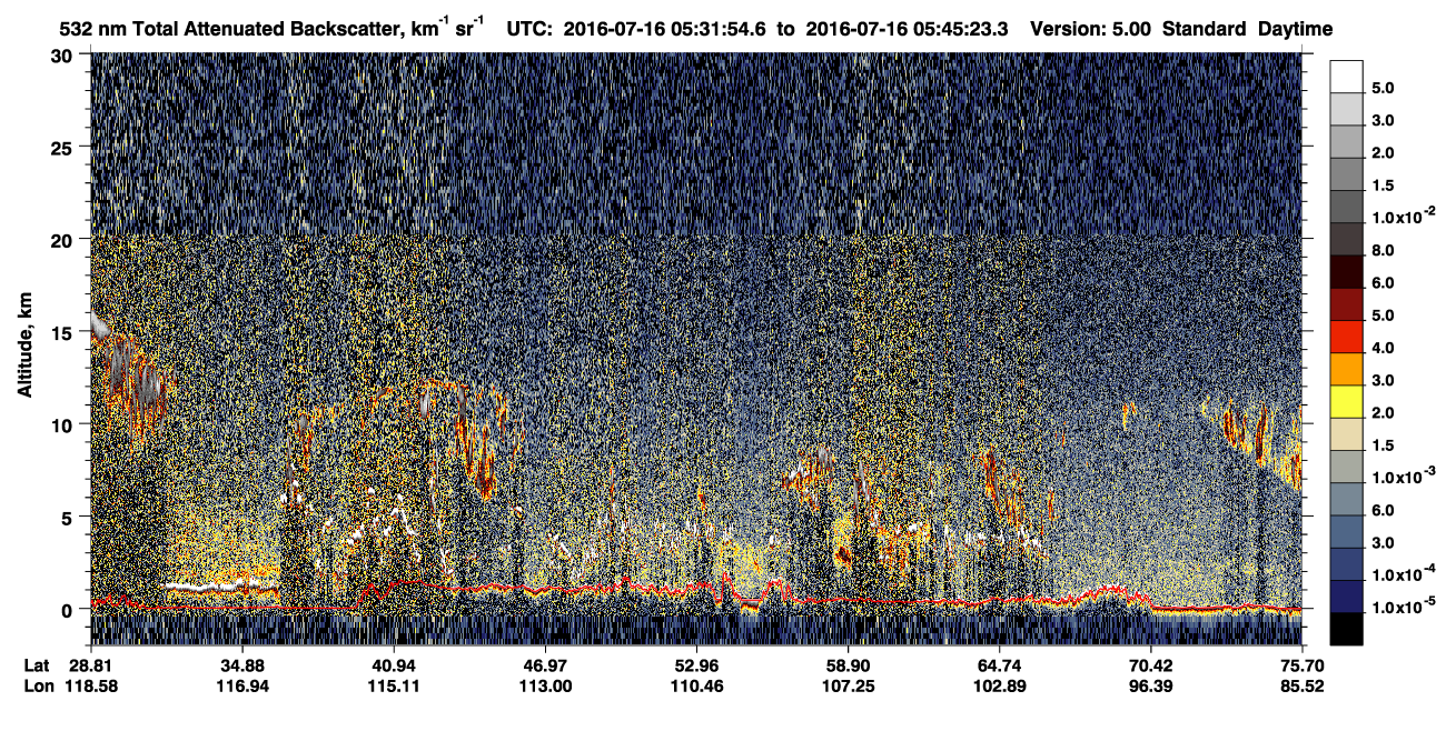 /calipso-imagery/data/BROWSE/production/V5-00/2016-07-16/2016-07-16_05-05-00_V5.00_3_1_CVDcolormap.png image missing