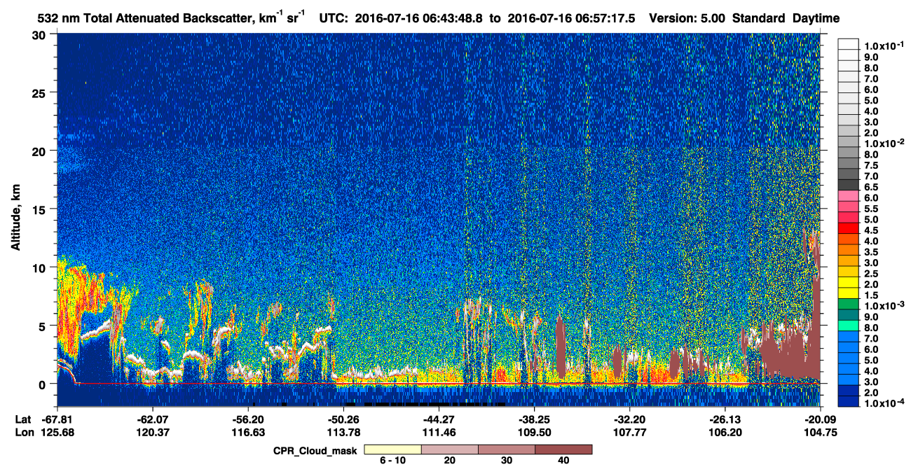 /calipso-imagery/data/BROWSE/production/V5-00/2016-07-16/2016-07-16_06-43-50_V5.00_1_1_cloudsat_ccm.png