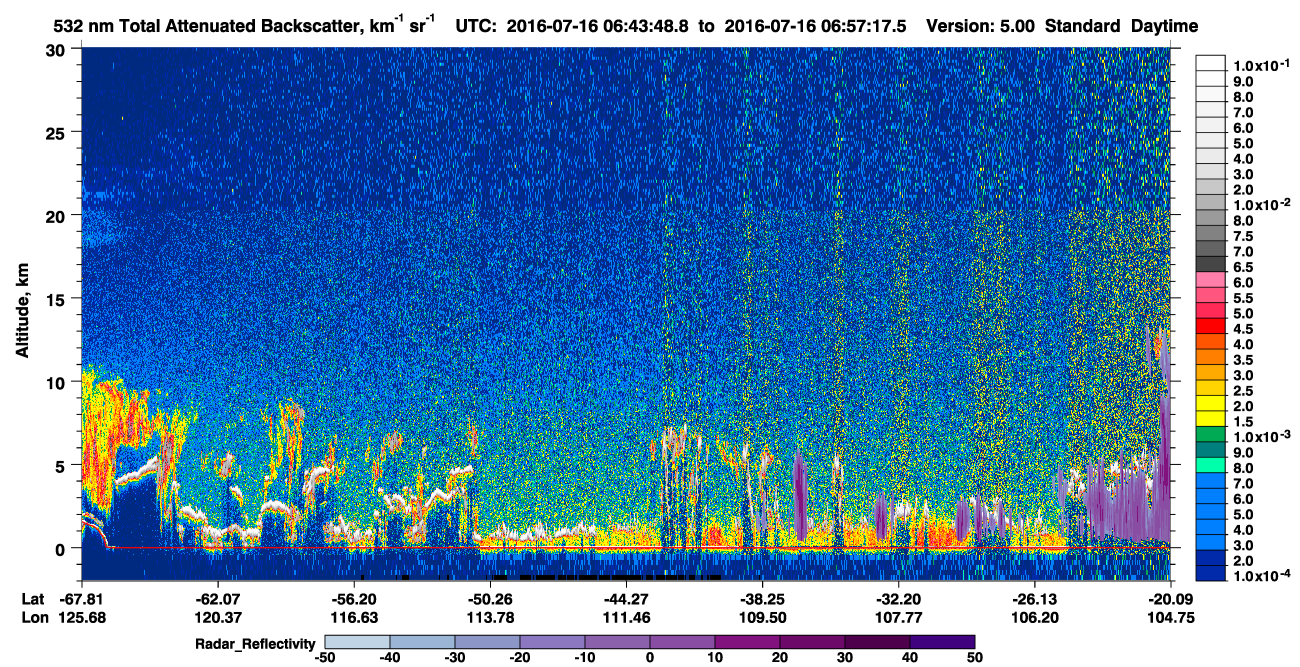 /calipso-imagery/data/BROWSE/production/V5-00/2016-07-16/2016-07-16_06-43-50_V5.00_1_1_cloudsat_rr.png