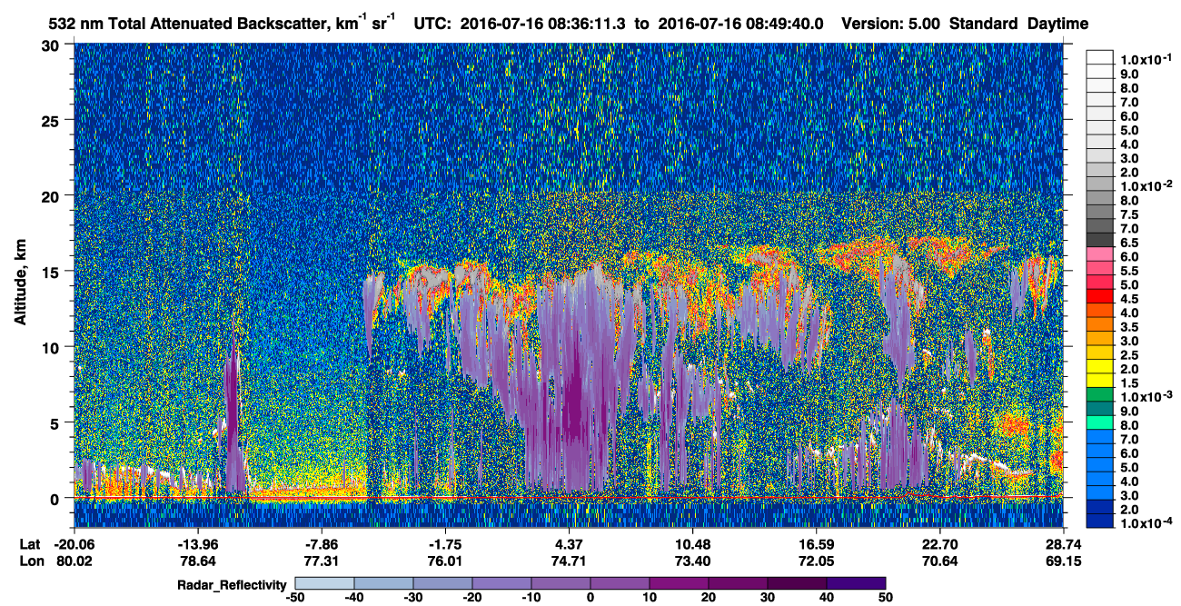 /calipso-imagery/data/BROWSE/production/V5-00/2016-07-16/2016-07-16_08-22-45_V5.00_2_1_cloudsat_rr.png
