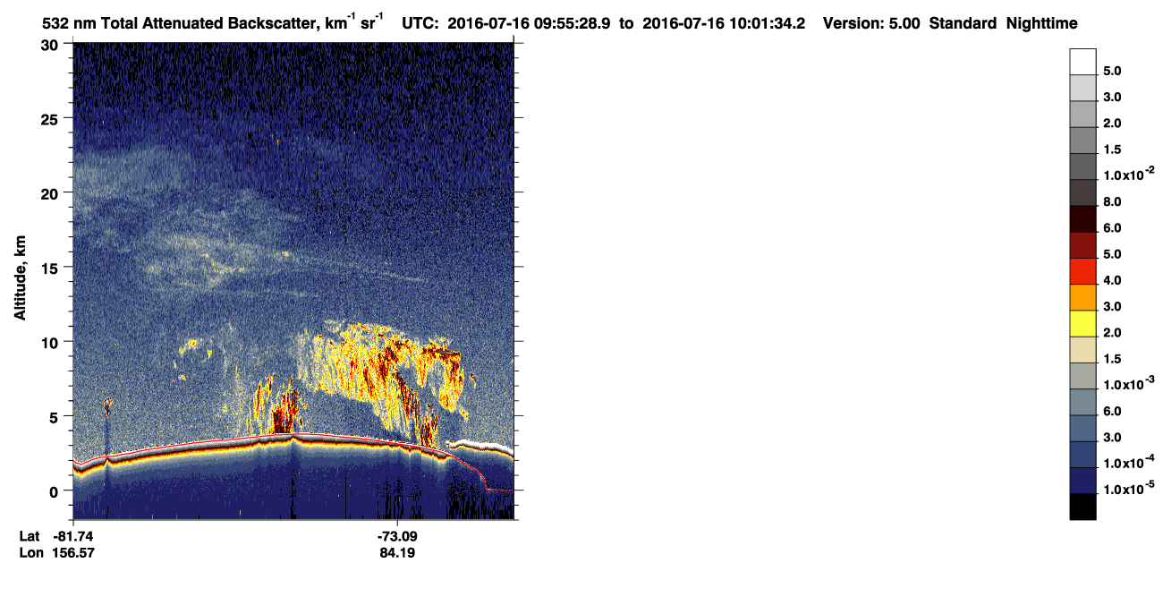 /calipso-imagery/data/BROWSE/production/V5-00/2016-07-16/2016-07-16_09-15-05_V5.00_4_1_CVDcolormap.png image missing