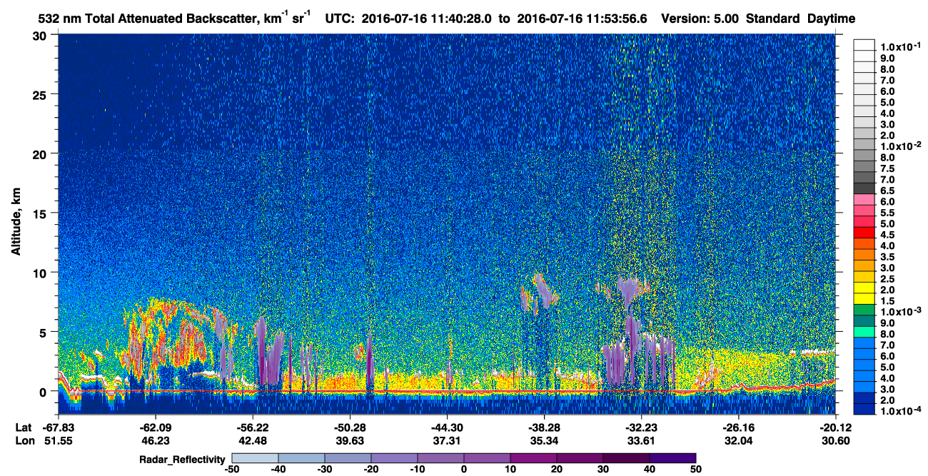 /calipso-imagery/data/BROWSE/production/V5-00/2016-07-16/2016-07-16_11-40-31_V5.00_1_1_cloudsat_rr.png