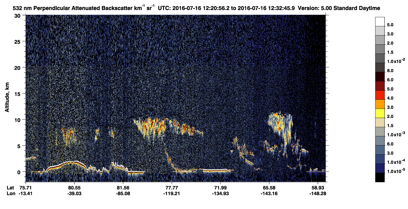 /calipso-imagery/data/BROWSE/production/V5-00/2016-07-16/2016-07-16_11-40-31_V5.00_4_2_CVDcolormap.png image missing