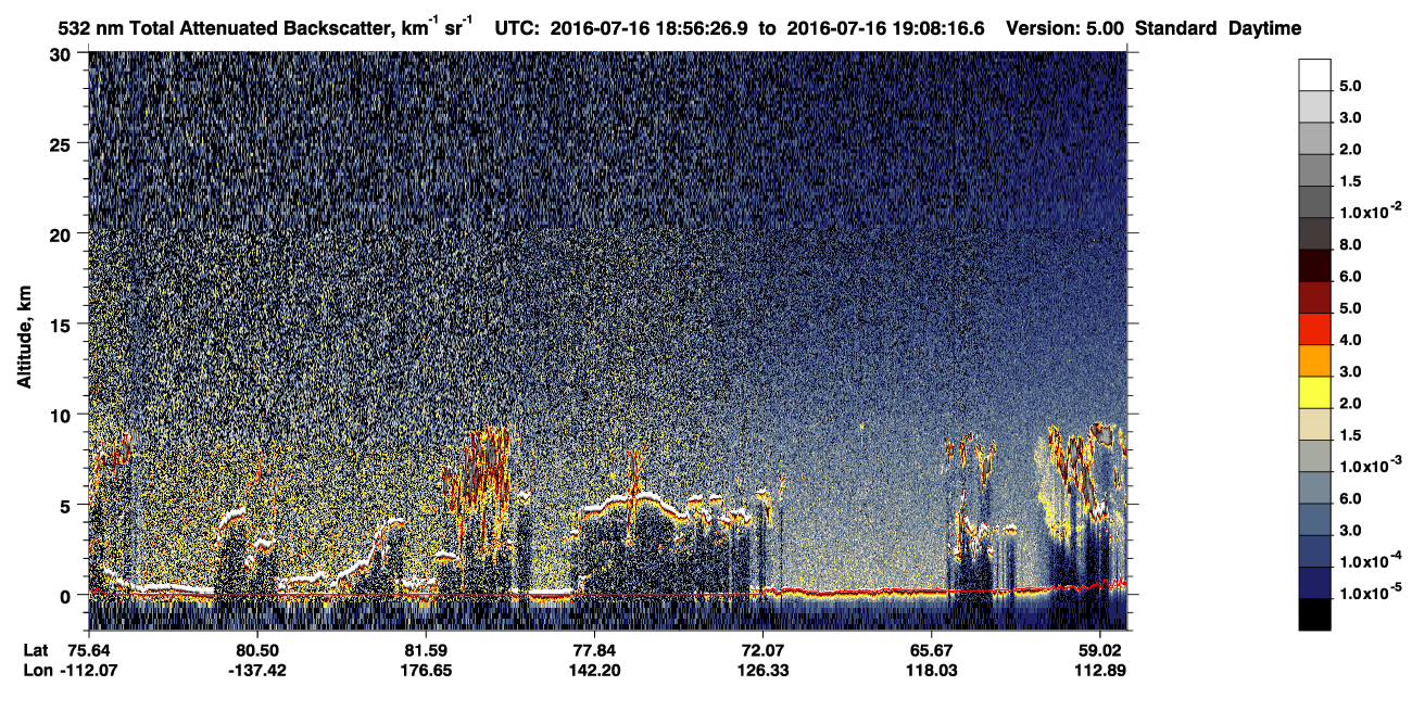 /calipso-imagery/data/BROWSE/production/V5-00/2016-07-16/2016-07-16_18-16-02_V5.00_4_1_CVDcolormap.png image missing