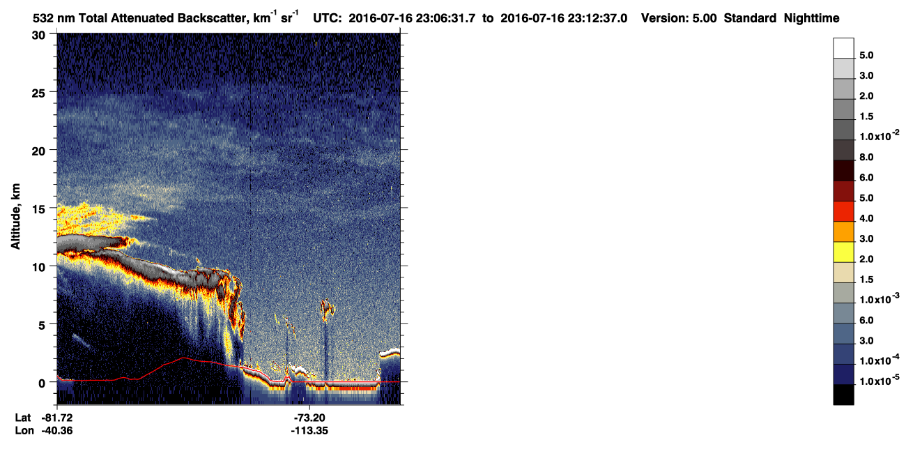 /calipso-imagery/data/BROWSE/production/V5-00/2016-07-16/2016-07-16_22-26-07_V5.00_4_1_CVDcolormap.png image missing