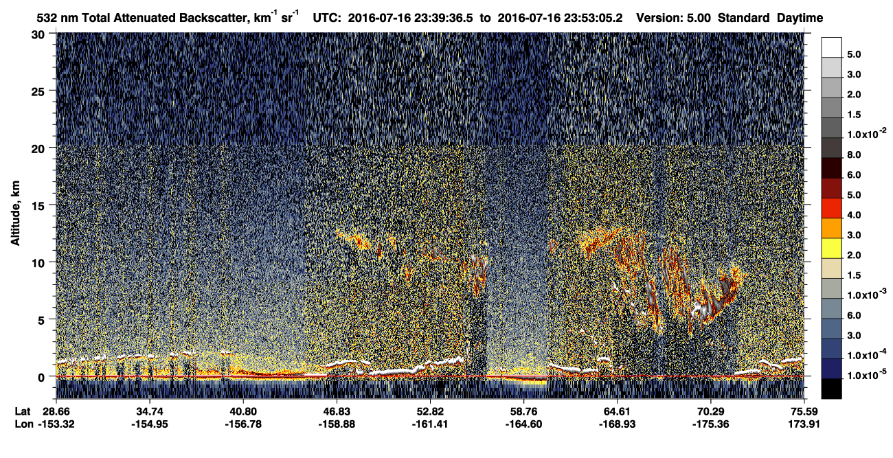 /calipso-imagery/data/BROWSE/production/V5-00/2016-07-16/2016-07-16_23-12-42_V5.00_3_1_CVDcolormap.png image missing