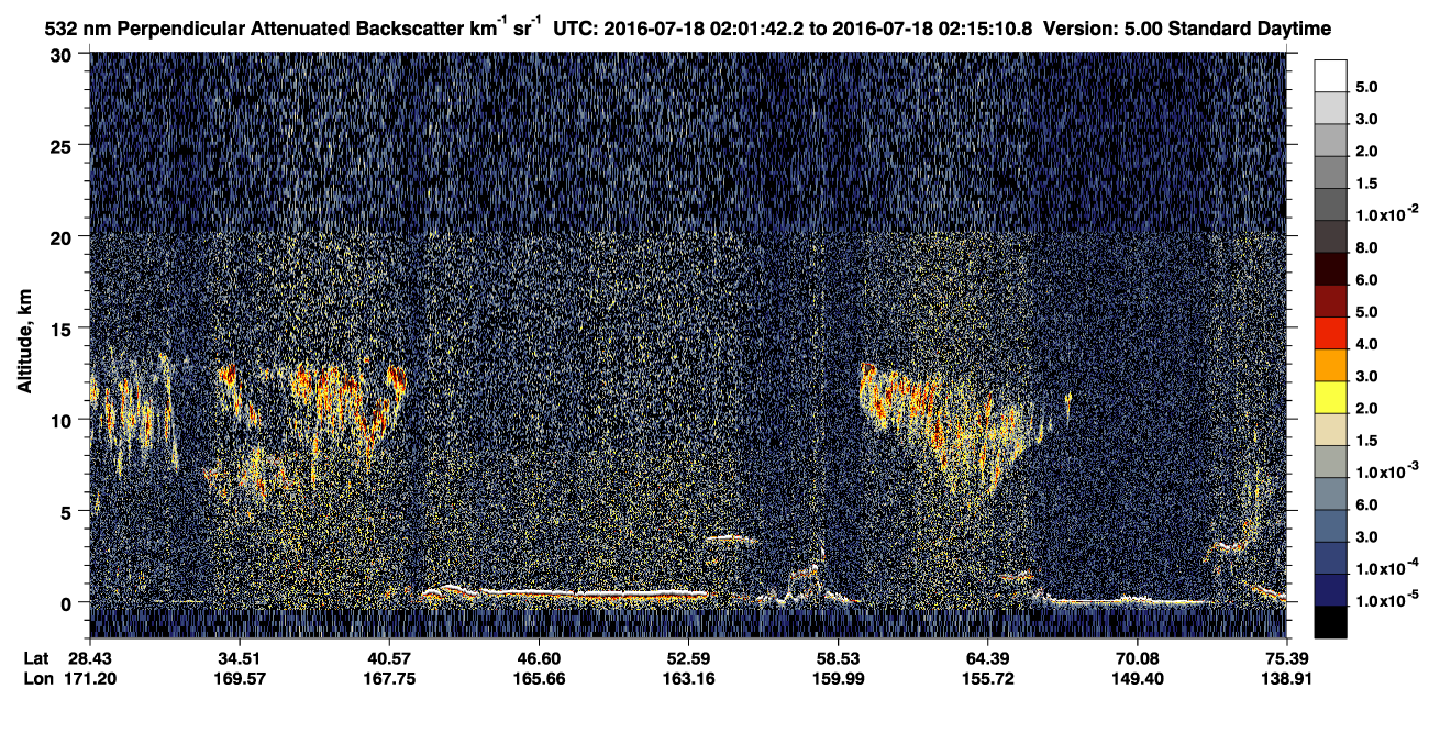 /calipso-imagery/data/BROWSE/production/V5-00/2016-07-18/2016-07-18_01-34-46_V5.00_3_2_CVDcolormap.png image missing