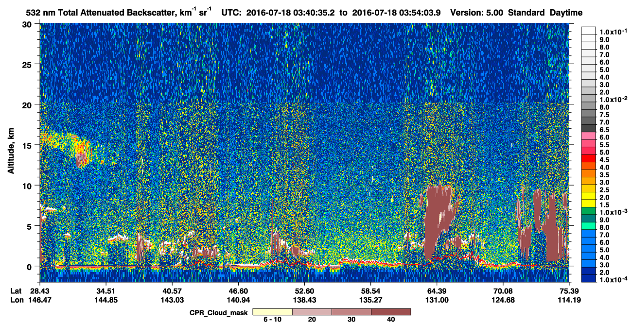 /calipso-imagery/data/BROWSE/production/V5-00/2016-07-18/2016-07-18_03-13-41_V5.00_3_1_cloudsat_ccm.png