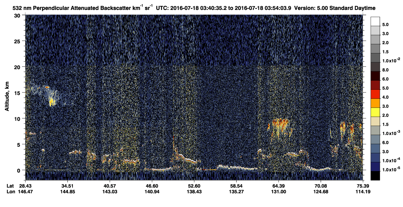 /calipso-imagery/data/BROWSE/production/V5-00/2016-07-18/2016-07-18_03-13-41_V5.00_3_2_CVDcolormap.png image missing