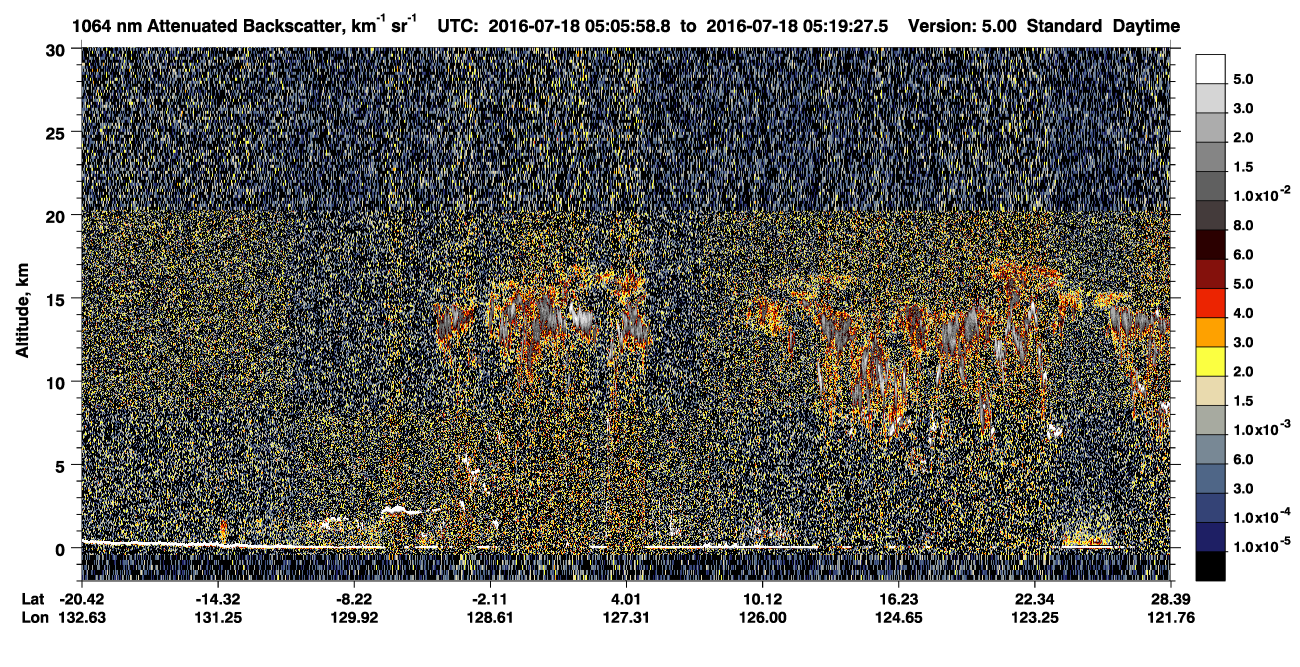 /calipso-imagery/data/BROWSE/production/V5-00/2016-07-18/2016-07-18_04-52-31_V5.00_2_4_CVDcolormap.png image missing