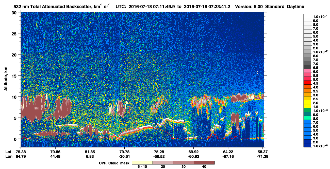 /calipso-imagery/data/BROWSE/production/V5-00/2016-07-18/2016-07-18_06-31-26_V5.00_4_1_cloudsat_ccm.png