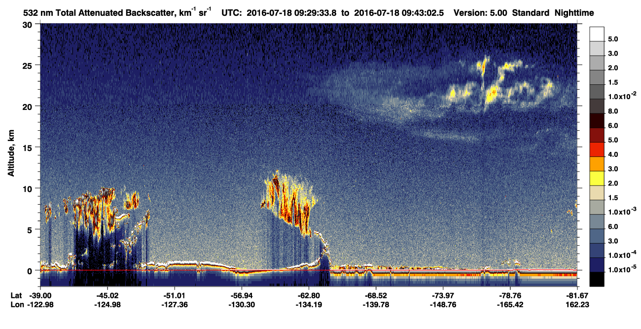 /calipso-imagery/data/BROWSE/production/V5-00/2016-07-18/2016-07-18_09-02-37_V5.00_3_1_CVDcolormap.png image missing