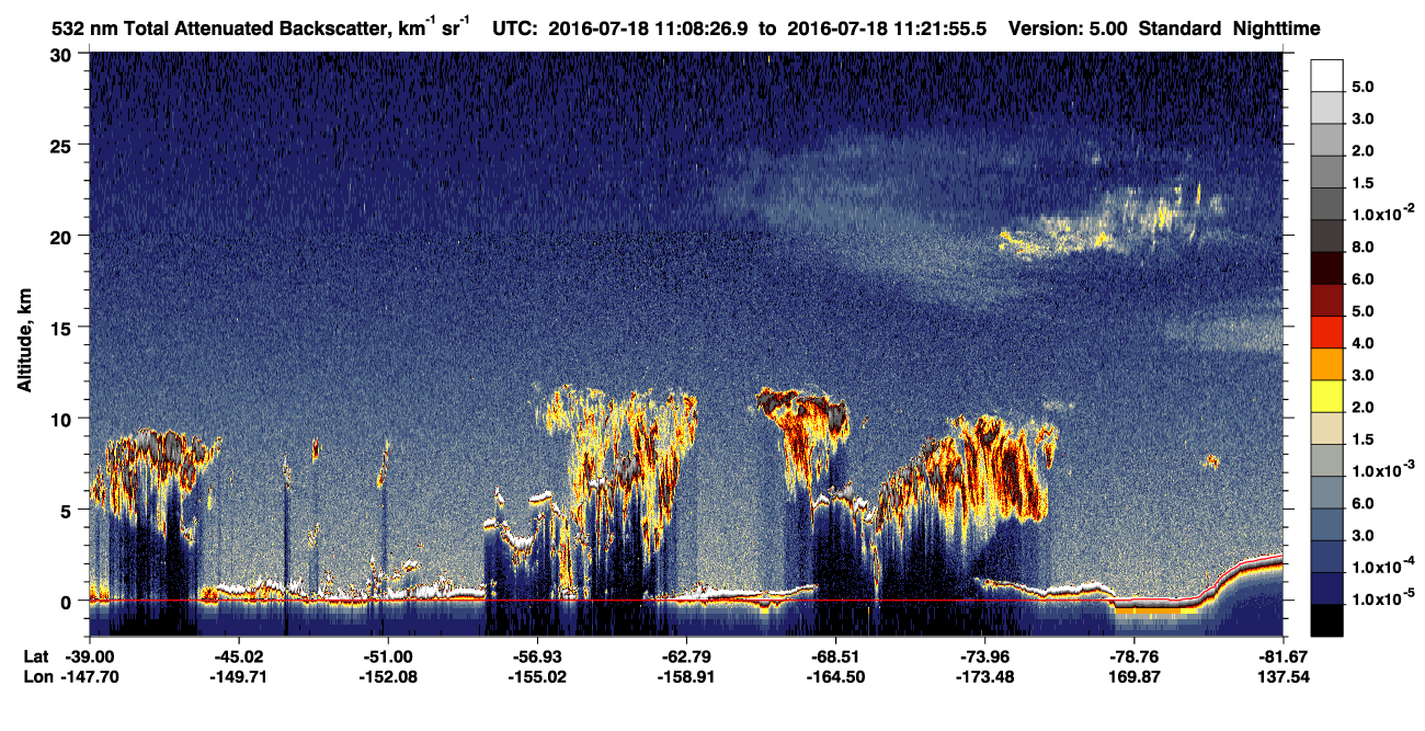 /calipso-imagery/data/BROWSE/production/V5-00/2016-07-18/2016-07-18_10-41-32_V5.00_3_1_CVDcolormap.png image missing