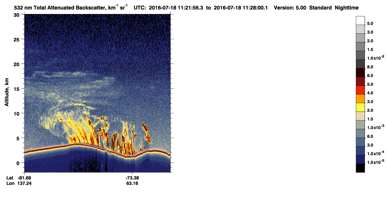 /calipso-imagery/data/BROWSE/production/V5-00/2016-07-18/2016-07-18_10-41-32_V5.00_4_1_CVDcolormap.png image missing