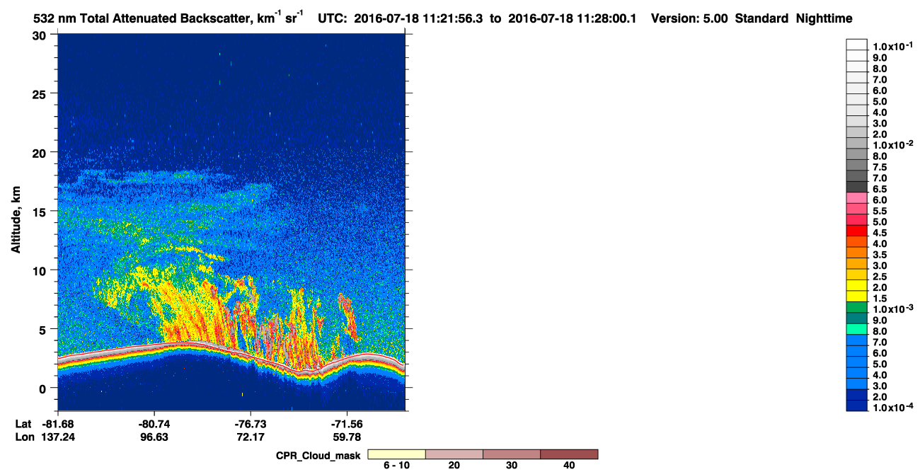 /calipso-imagery/data/BROWSE/production/V5-00/2016-07-18/2016-07-18_10-41-32_V5.00_4_1_cloudsat_ccm.png