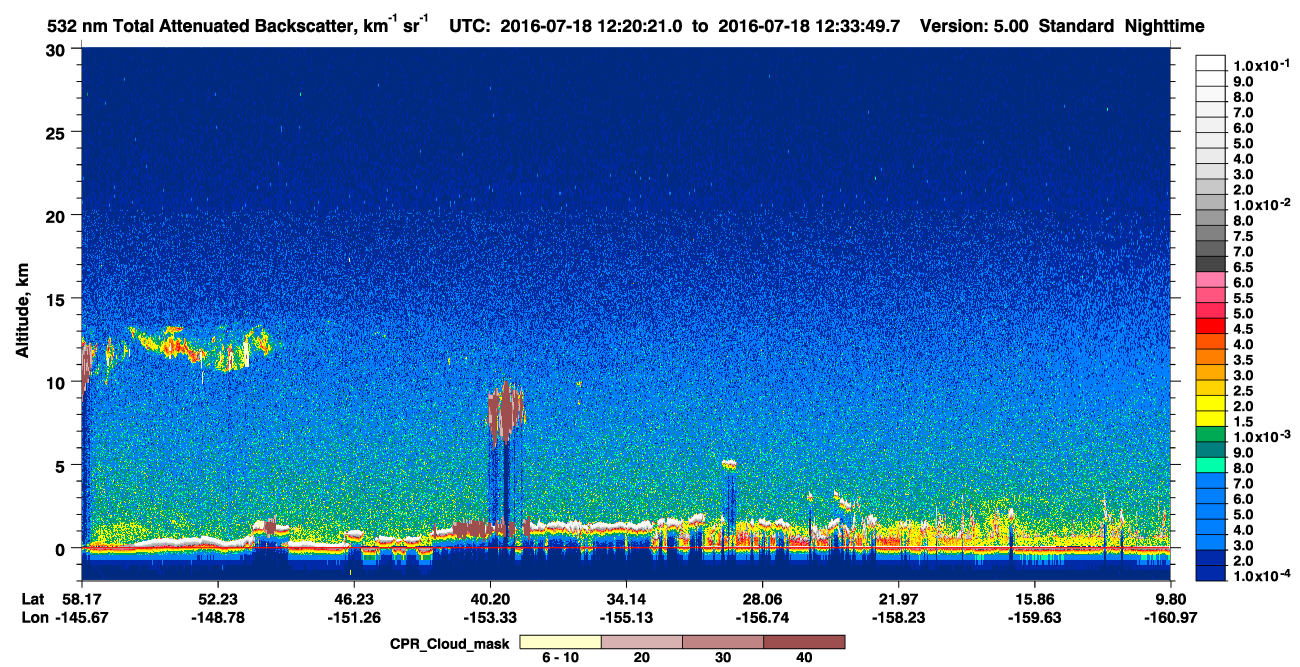 /calipso-imagery/data/BROWSE/production/V5-00/2016-07-18/2016-07-18_12-20-22_V5.00_1_1_cloudsat_ccm.png