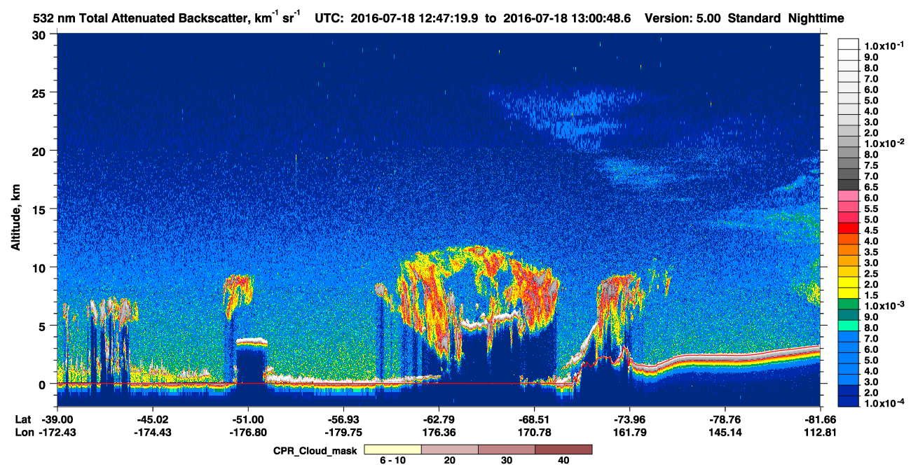 /calipso-imagery/data/BROWSE/production/V5-00/2016-07-18/2016-07-18_12-20-22_V5.00_3_1_cloudsat_ccm.png