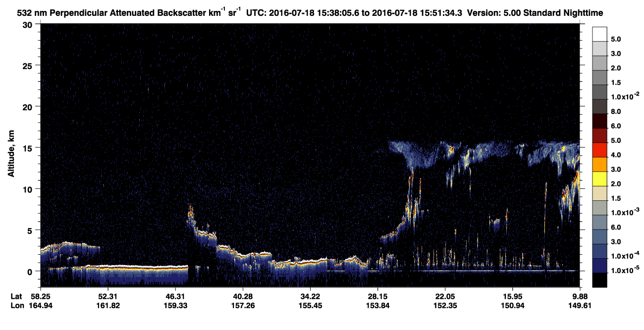 /calipso-imagery/data/BROWSE/production/V5-00/2016-07-18/2016-07-18_15-38-08_V5.00_1_2_CVDcolormap.png image missing