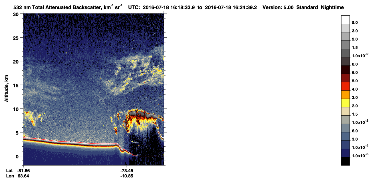 /calipso-imagery/data/BROWSE/production/V5-00/2016-07-18/2016-07-18_15-38-08_V5.00_4_1_CVDcolormap.png image missing