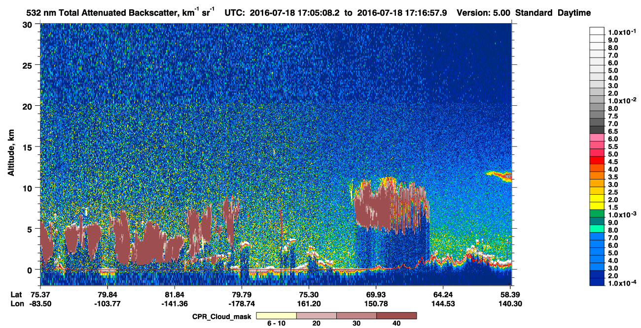 /calipso-imagery/data/BROWSE/production/V5-00/2016-07-18/2016-07-18_16-24-43_V5.00_4_1_cloudsat_ccm.png