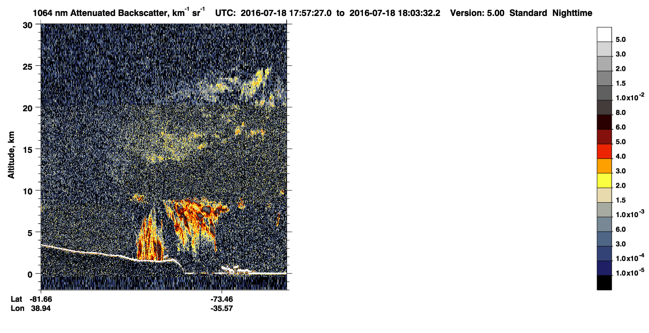 /calipso-imagery/data/BROWSE/production/V5-00/2016-07-18/2016-07-18_17-17-03_V5.00_4_4_CVDcolormap.png image missing