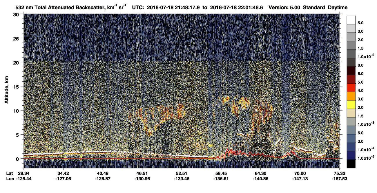 /calipso-imagery/data/BROWSE/production/V5-00/2016-07-18/2016-07-18_21-21-23_V5.00_3_1_CVDcolormap.png image missing