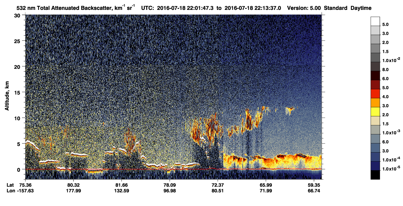 /calipso-imagery/data/BROWSE/production/V5-00/2016-07-18/2016-07-18_21-21-23_V5.00_4_1_CVDcolormap.png image missing