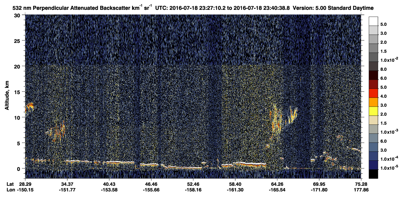 /calipso-imagery/data/BROWSE/production/V5-00/2016-07-18/2016-07-18_23-00-14_V5.00_3_2_CVDcolormap.png image missing