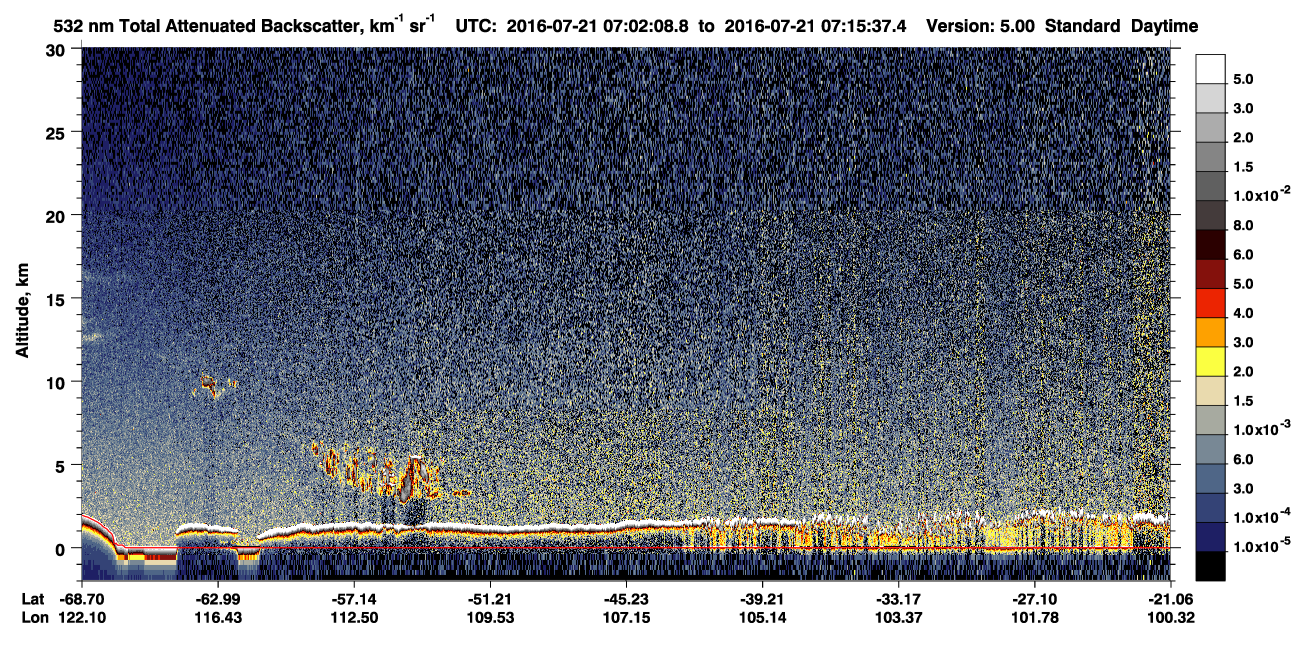 /calipso-imagery/data/BROWSE/production/V5-00/2016-07-21/2016-07-21_07-02-09_V5.00_1_1_CVDcolormap.png image missing