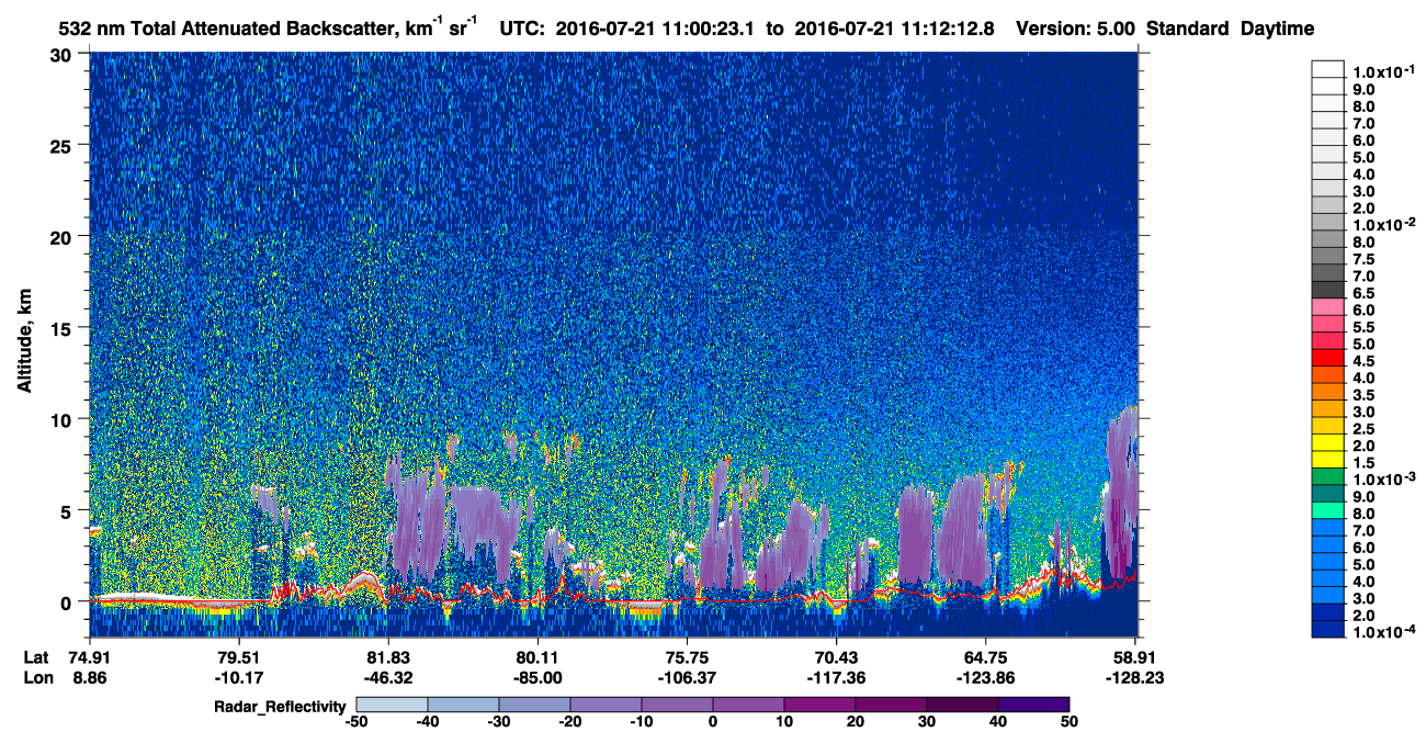/calipso-imagery/data/BROWSE/production/V5-00/2016-07-21/2016-07-21_10-19-59_V5.00_4_1_cloudsat_rr.png