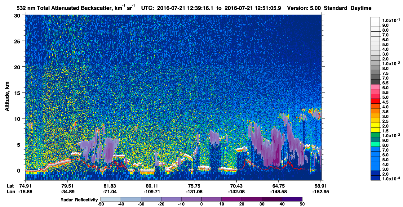 /calipso-imagery/data/BROWSE/production/V5-00/2016-07-21/2016-07-21_11-58-50_V5.00_4_1_cloudsat_rr.png