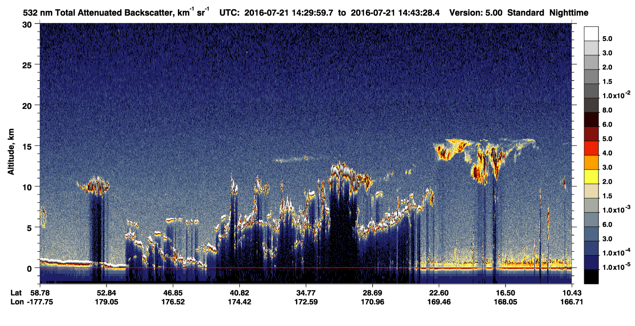 /calipso-imagery/data/BROWSE/production/V5-00/2016-07-21/2016-07-21_14-30-00_V5.00_1_1_CVDcolormap.png image missing
