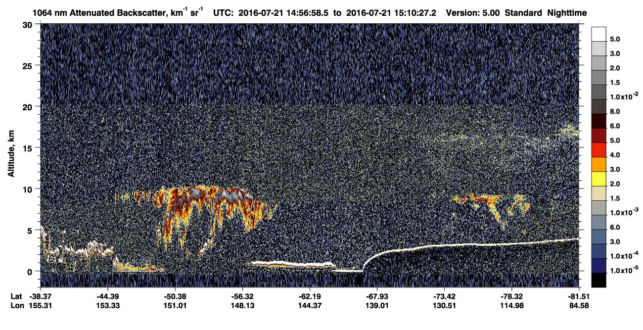 /calipso-imagery/data/BROWSE/production/V5-00/2016-07-21/2016-07-21_14-30-00_V5.00_3_4_CVDcolormap.png image missing