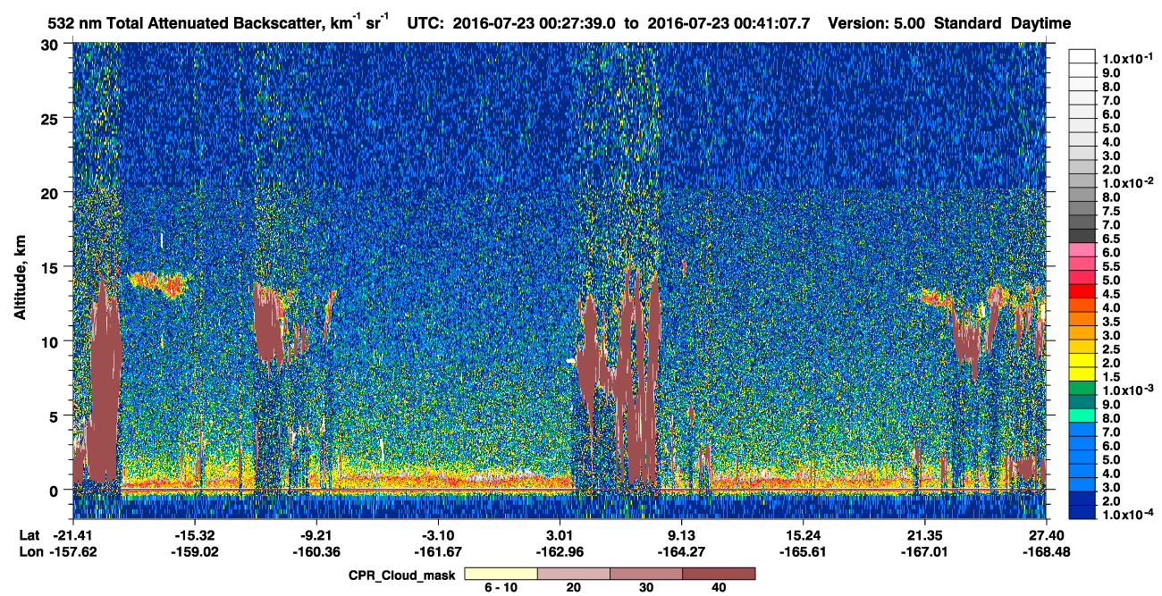 /calipso-imagery/data/BROWSE/production/V5-00/2016-07-23/2016-07-23_00-14-10_V5.00_2_1_cloudsat_ccm.png
