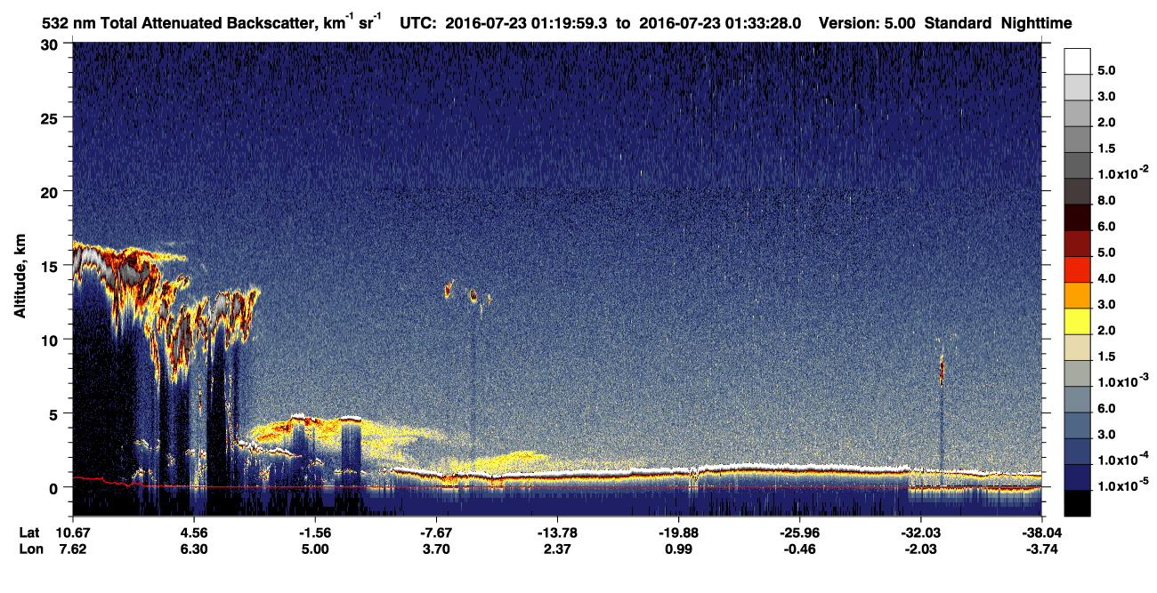 /calipso-imagery/data/BROWSE/production/V5-00/2016-07-23/2016-07-23_01-06-30_V5.00_2_1_CVDcolormap.png image missing